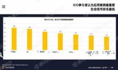 解密 TPWallet 私钥：你必须