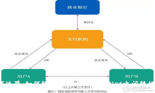 “跨越数字边界：如何轻松在火币和TPWallet之间转移比特币？”