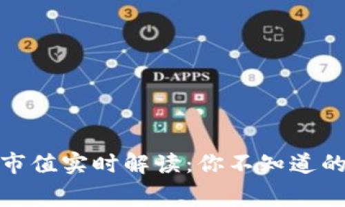 加密货币市值实时解读：你不知道的幕后故事