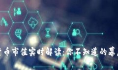 加密货币市值实时解读：