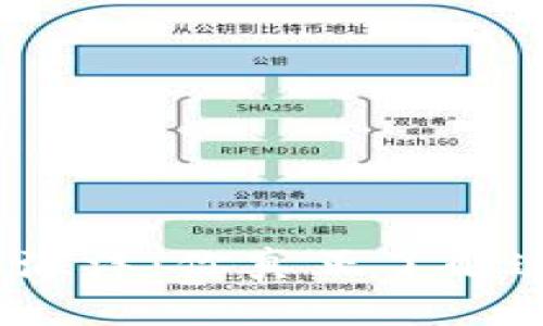探索加密货币的海洋：你真正了解这些数字资产吗？