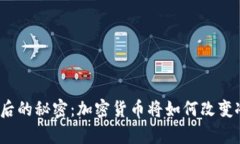 冬奥会背后的秘密：加密