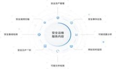 “TPWallet收款锁屏：您未曾