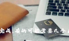 TPWallet的交易所上架时间具