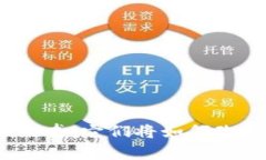 加密货币风潮来袭：它们