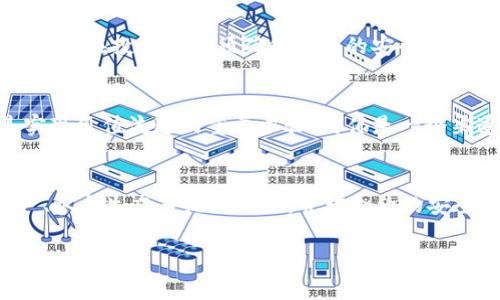 在TPWallet（一个用于管理和交易加密资产的钱包）中，输入合约地址的功能非常重要。合约地址通常指的是智能合约的地址，用户能够通过输入合约地址进行以下几项操作：

### 1. 识别和访问特定代币
智能合约是区块链技术中的一大核心概念，它允许在没有中介的情况下执行合约条款。当用户在TPWallet中输入一个特定的合约地址时，钱包会识别该地址对应的代币，以便用户查看其余额、交易记录等信息。这就像是打开了一扇窗户，让你可以直接看到这一特定代币的世界。

### 2. 添加自定义代币
有时，用户想要管理在TPWallet中未能自动识别的代币。通过输入合约地址，用户可以手动添加这些代币，确保他们能随时访问和管理这些资产。这就像是在一个图书馆中，用户可以将自己喜欢但不在书架上的书籍放到特定的架子上。

### 3. 审核合约安全性
输入合约地址后，用户也可以通过不同的平台对该合约进行安全性审核。合约的代码可以被黑客攻击或存在漏洞，因此用户在投资前必须确保合约的安全性。输入合约地址，就像在阅览一本书之前先查阅它的评价和书籍背景，确保所读之物的安全性和可信可靠。

### 4. 交易和交互
用户还可以通过合约地址来进行代币的交易和其他交互操作，如兑换代币或参与某些去中心化金融（DeFi）项目。这是实现价值流通的重要步骤，仿佛是一个渠道，确保金钱可以在不同的地方和项目之间自由流动。

### 结论
输入合约地址在TPWallet中的核心作用是一条通向区块链世界的桥梁，它使得用户能够更灵活地管理自己的数字资产、参与生态系统的互动，并对合约的安全进行审查。对于加密资产投资者而言，理解这一过程的意义，可以更好地把握住日益变化的数字经济机遇。

希望这些信息能帮助您理解在TPWallet中输入合约地址的意义，以及它如何助力您的资产管理与投资决策。