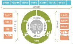 如何利用TPWallet轻松将以太