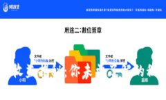 TPWallet收益揭秘：你未曾了
