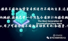在TP Wallet中，收款地址不是唯一的。每个用户可