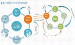 大佬带货加密货币：这场