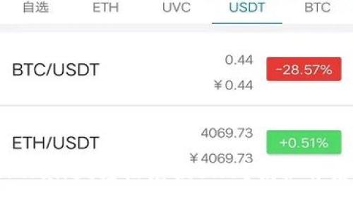 如何用TPWallet轻松兑换BNB？揭秘背后的秘密！