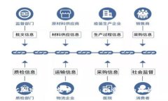 探索SEC加密货币监管的未来：投资者的隐忧与机