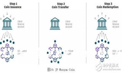 关于 TPWallet 转 U（通常指 USDT 或其他相似的稳定币）的手续费，具体金额会依赖于多种因素，包括区块链网络的拥堵情况、转账金额以及所使用的具体钱包服务。一般来说，手续费可能会在转账前显示，用户在发起转账时可以查看当前的手续费标准。

例如：
- 在以太坊网络上，手续费会随网络拥堵情况而变化，用户可能会看到相应的 Gas 费。
- 在其他区块链（如 TRON, Binance Smart Chain 等）上，手续费也会有所不同。

建议用户在进行转账之前，查看 TPWallet 的具体费用说明或与客服沟通以获取最新信息。这将确保您了解所需的手续费，并能更好地安排您的转账流程。