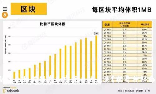 金融协会如何塑造加密货币的未来？揭开神秘面纱！