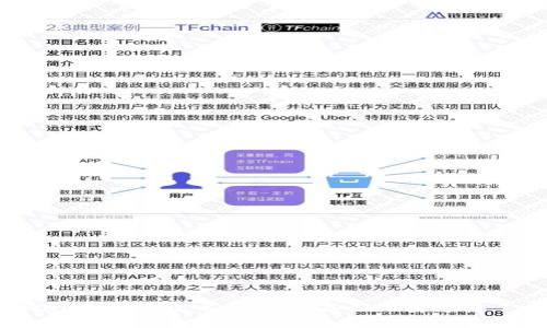 TPWallet账号实名制：你准备好了解这些了吗？