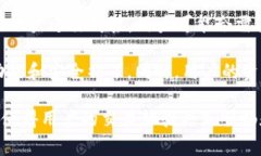 TPWallet 是一款多链数字资