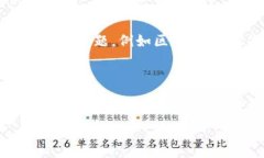 我对“tpwallet上图标”的具