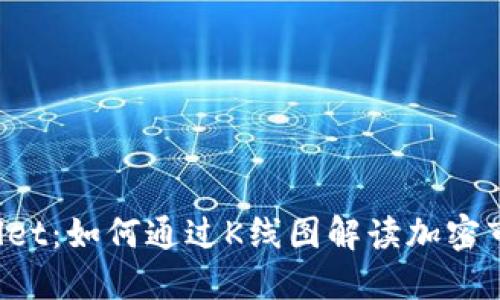 揭秘TPWallet：如何通过K线图解读加密市场的脉搏？