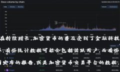 截至2023年，全球加密货币