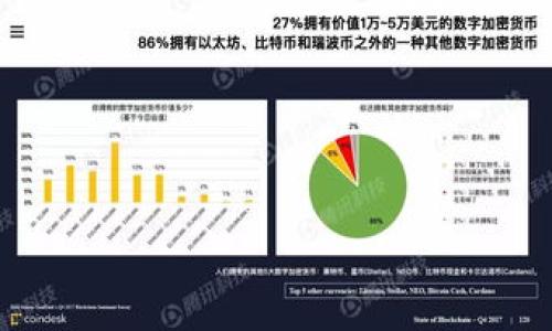 

解密加密数字货币：你不知道的十大秘密！