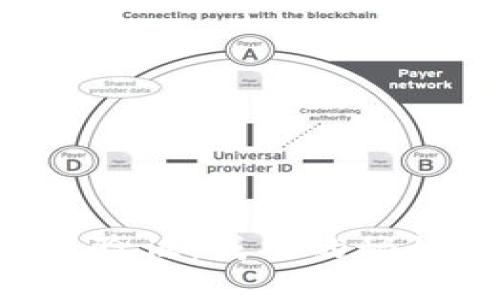 TPWallet验证：成功的秘诀是什么？