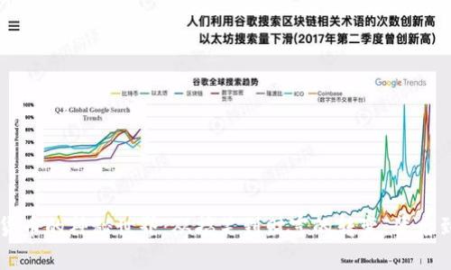探索Meme加密货币的神秘世界：从搞笑到财富的转变，背后到底隐藏着什么？