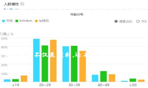 的设计

bianoti如何轻松掌握苹果版TPWallet? 你绝对想不到的秘密功能！/bianoti
TPWallet, 苹果手机, 钱包教程, 区块链/guanjianci
```

内容主体大纲

1. 引言：金融科技的新时代
   - 钱包的演变与数字化
   - TPWallet在这一变革中的角色

2. 首先：下载与安装TPWallet
   - 访问App Store的步骤
   - 安装TPWallet的实际过程

3. 账户创建与安全设置
   - 如何创建TPWallet账户
   - 重要的安全设置（密码、二次验证等）
   - 使用隐喻：账户如同金库，安全是钥匙

4. 添加数字资产与代币
   - 先了解你的资产：数字货币的类型
   - 如何将资产添加到TPWallet
   - 比喻：资产如同星星，组合成你的星空

5. 转账与交易功能详解
   - 转账的步骤与注意事项
   - 如何参与交易
   - 使用隐喻：交易像在市场上交易货物

6. 管理与监控你的资产
   - 资产监控工具的使用
   - 何时买入或卖出
   - 比喻：监控资产如同养花，需要细心浇水

7. TPWallet的隐私与安全保障
   - TPWallet如何确保用户隐私
   - 避免金融诈骗的指南
   - 隐喻：隐私如同家中的隐蔽角落，必须保护好

8. 常见问题解答
   - 常见故障与解决方案
   - 用户反馈与更新机制

9. 结论：未来的金融工具
   - 探索TPWallet未来发展的可能性
   - 个人金融管理的新方式

---

内容写作示例

引言：金融科技的新时代
近年来，随着区块链技术和数字货币的崛起，数字钱包如雨后春笋般涌现，成为人们生活中不可或缺的一部分。生活就像一盒巧克力，充满了未知的惊喜和可能性。而TPWallet，作为一款功能强大的苹果版数字钱包，便是在如此变革浪潮中应运而生。它不仅为我们提供了一个存储和管理资产的平台，更带来了安全和便捷体验的全新定义。

首先：下载与安装TPWallet
想要开始使用TPWallet的旅程，第一步就是在你的手机上下载并安装这款应用。你只需打开苹果的App Store，输入