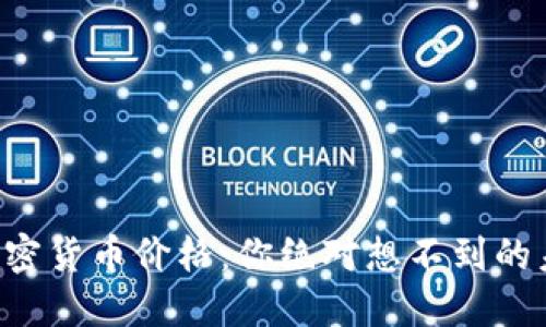 毕加索加密货币价格：你绝对想不到的未来趋势！