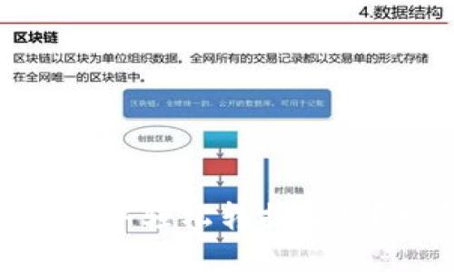 如何在TPWallet中轻松转换WHT?揭示隐藏技巧!