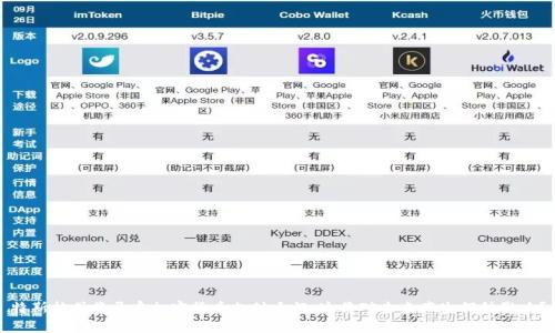 特斯拉或将开启加密货币支付大门，这将对未来产生何种影响？
