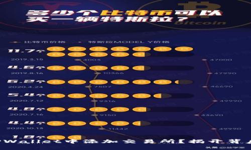 如何在TPWallet中添加交易所？揭开背后的秘密！