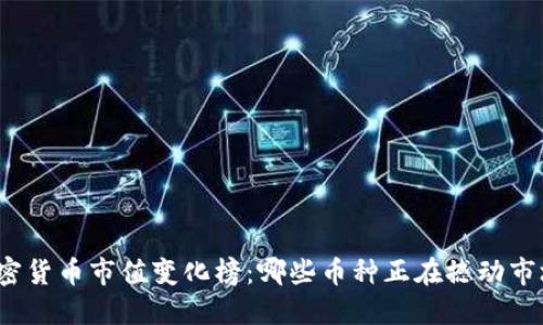 加密货币市值变化榜：哪些币种正在撼动市场？