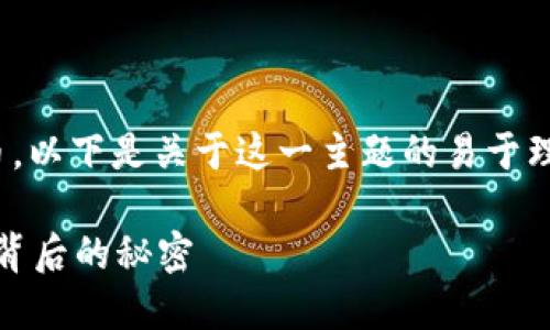 很高兴为您解答如何在TPWallet中购买SDOGE币。以下是关于这一主题的易于理解的、关键词，以及详细的内容主体大纲。请参考：

如何在TPWallet安全便捷地购买SDOGE币？揭秘背后的秘密