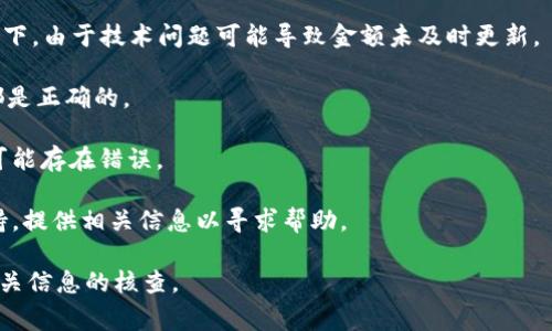 关于TPWallet是否存在金额出错的问题，这通常取决于多种因素，包括自身的操作、钱包本身的技术问题、区块链网络的状态等。如果您在TPWallet上发现金额不正确，可以考虑以下几个方面：

1. **交易延迟**：区块链交易有时会因为网络拥堵而延迟，确保您的交易已被确认。

2. **充值/提现时间**：在进行充值或提现时，确认所需的时间。某些情况下，由于技术问题可能导致金额未及时更新。

3. **确认交易记录**：查看您的交易记录，确保所有操作的金额和地址都是正确的。

4. **应用更新**：确保您使用的TPWallet应用是最新版本，过时的版本可能存在错误。

5. **支持与反馈**：如果您确定金额出错，可以联系TPWallet的客服支持，提供相关信息以寻求帮助。

请记得在进行任何金融交易时保持警惕，尤其是在加密货币领域，做好相关信息的核查。