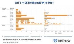 乌克兰是全球加密货币领域的活跃参与者之一。