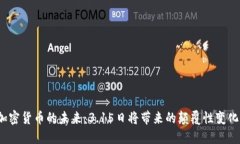 加密货币的未来：3.15日将