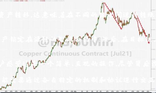 在讨论tpwallet的跨链转账时，首先要明确什么是跨链转账。简单来说，跨链转账是指在不同区块链之间进行资产的转移。这一过程通常涉及多种链和不同的协议。

tpwallet作为一款数字钱包，其跨链转账功能的实现可能使用了特定的技术和协议。以下是一些关键点帮助理解tpwallet的跨链转账机制：

1. **通道定义**：
   在区块链技术中，“通道”一般指的是进行交易或数据交换的通路。在进行跨链转账时，不同的链均不得不利用特定的协议来进行信息或资产的交流。因此，不同的链可能会通过不同的通道进行转账。

2. **跨链协议**：
   tpwallet可能使用某些跨链协议（如Polkadot、Cosmos等）来实现不同链之间的资产转移。这意味着在不同的链之间进行转账可能并不能通过同样的通道，而是需要通过中继或者合约等中介来完成。

3. **转账过程**：
   在跨链转账过程中，资产从源链转移到目标链的步骤大致可以理解为：首先，将资产锁定在源链的智能合约中；然后，在目标链上生成等值的资产。在这个过程中，实际的数据传输和验证可能通过不同的通道进行。

4. **用户体验**：
   从用户的角度来看，tpwallet提供的跨链转账功能应该尽量简化转账过程，让用户感觉这是一个简单、直观的操作。尽管背后涉及复杂的技术细节，但用户只需要关注转账后的到账情况。

总结来说，tpwallet的跨链转账并不一定是通过同一个通道完成的。不同的区块链可能需要通过各自特定的机制和协议进行交互。对于用户而言，关键在于了解使用哪些工具和功能来顺利完成跨链转账操作。