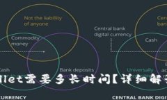 提币到TPWallet需要多长时间？详细解读与常见问题