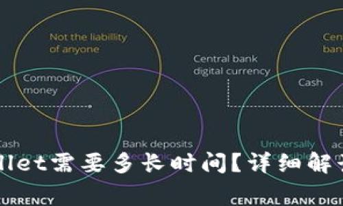 提币到TPWallet需要多长时间？详细解读与常见问题