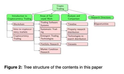 TPWallet使用指南：如何简单打开TPWallet网址