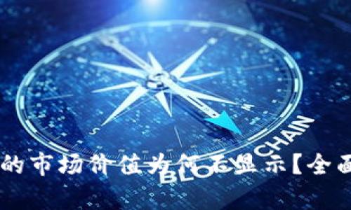 ### TPWallet的市场价值为何不显示?全面解析及解决方案