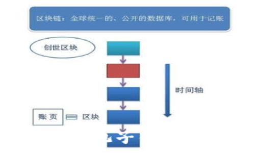   
如何在TPWallet中查看池子信息？全面解析与操作指南