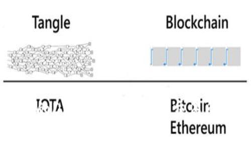 TPWallet中的DRG代币：未来上交易所的潜力分析