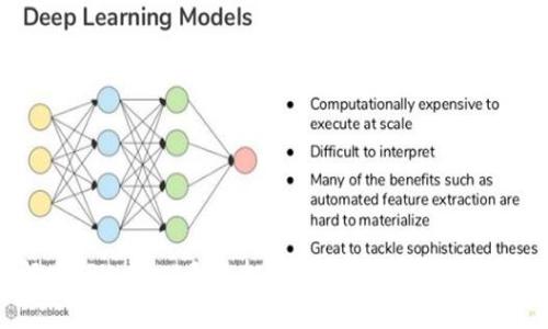 解决TPWallet无法打开薄饼饼图的常见问题