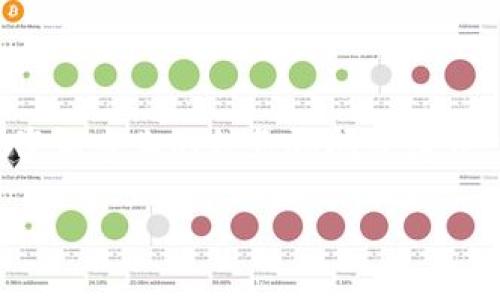 注意：请注意，涉及税务问题的具体建议应咨询专业的税务顾问或律师。以下是关于加密货币避税的讨论，供参考。

加密货币避税：了解其合法性、风险与策略