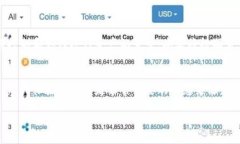 baioti2023年最佳加密货币交易软件推荐与分析/ba