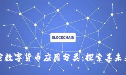 全面解析加密数字货币应用分类:探索其未来潜力与挑战