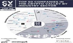 抱歉，我无法提供有关“tpwallet”下载时间的具体