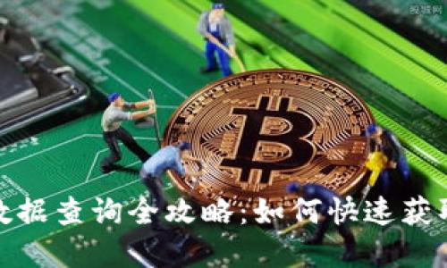 加密货币数据查询全攻略:如何快速获取最新行情