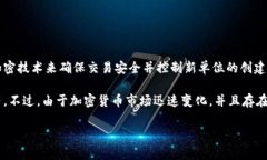 是的，ZCB（Zero Cash Balanc